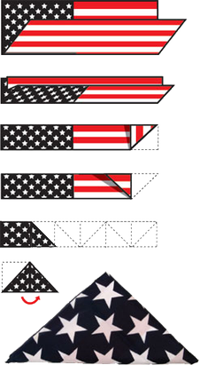 what does each fold of the american flag mean
